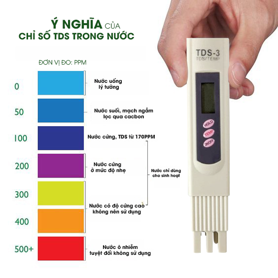 Bút thử nước sạch TDS 3 có bao da, kiểm tra độ sạch của nước, kiểm tra dung dịch thủy canh, nuôi trồng thủy sản,.. - Ảnh 2
